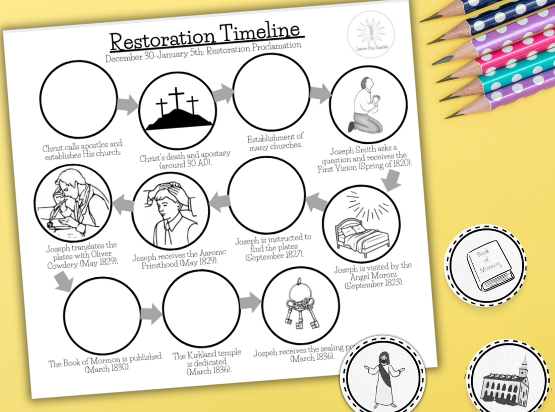 Doctrine and Covenants Restoration activity for kids